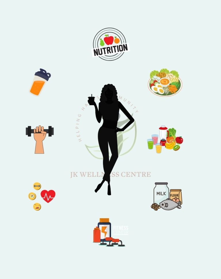 NUTRITION